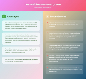 Les avantages et les inconvénients des webinaires Evergreen