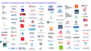 Les marques qui ont fait confiance à Webikeo