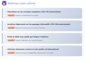 Contrôlez le rythme de votre voix lors de l'animation de webinaires