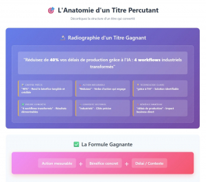 Radiographie d'un bon titre