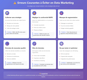 Erreurs à éviter en data marketing