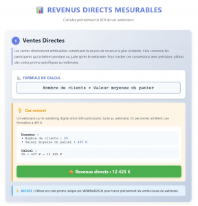 Revenus directs mesurables webinaires