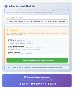 Revenus directs mesurables webinaires