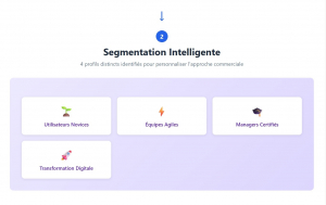 Segmentation intelligente de données 