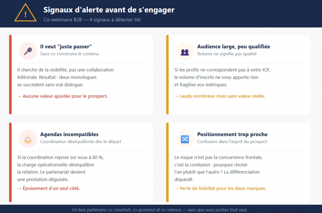 4 signaux d'alerte pour identifier un mauvais partenaire de co-webinaire B2B : contenu non co-construit, audience peu qualifiée, coordination déséquilibrée, positionnement trop proche.